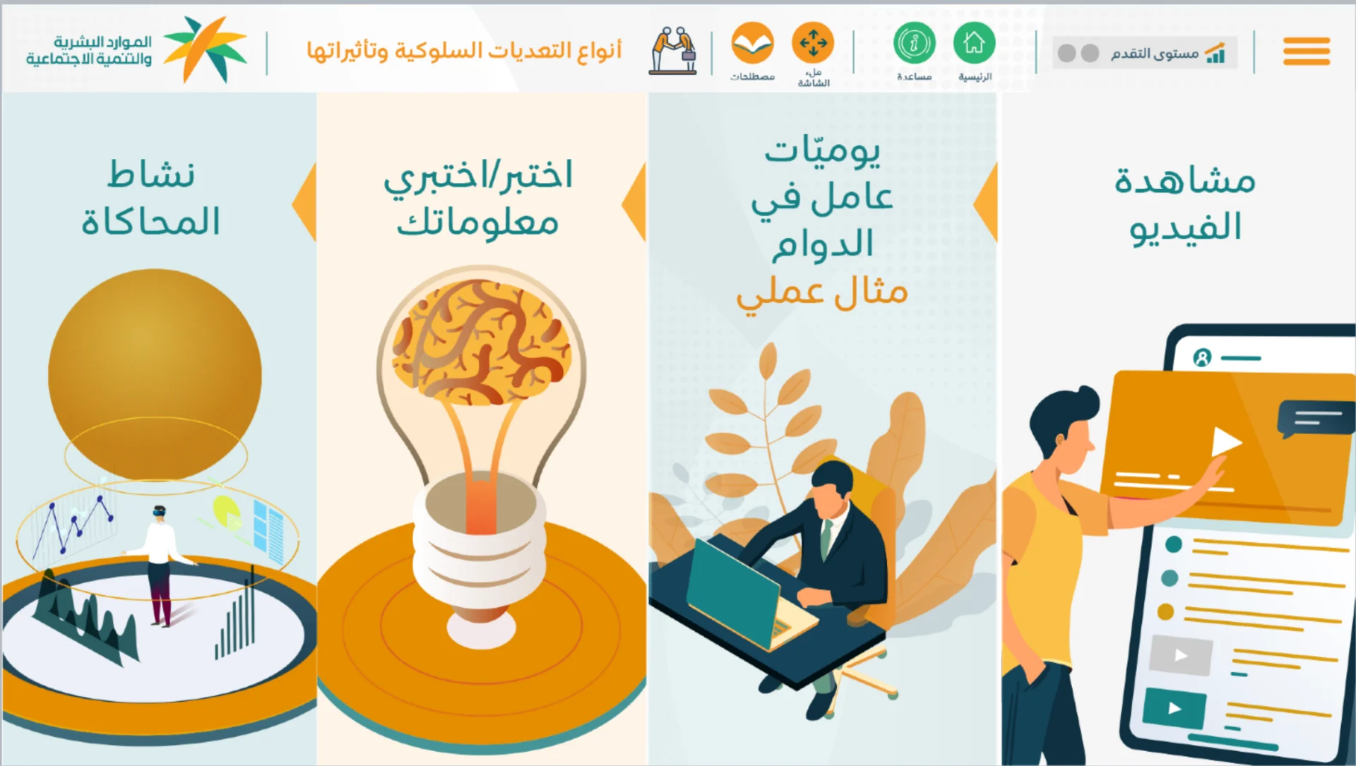 شاشة السلوكيات في بيئة العمل رقم 3